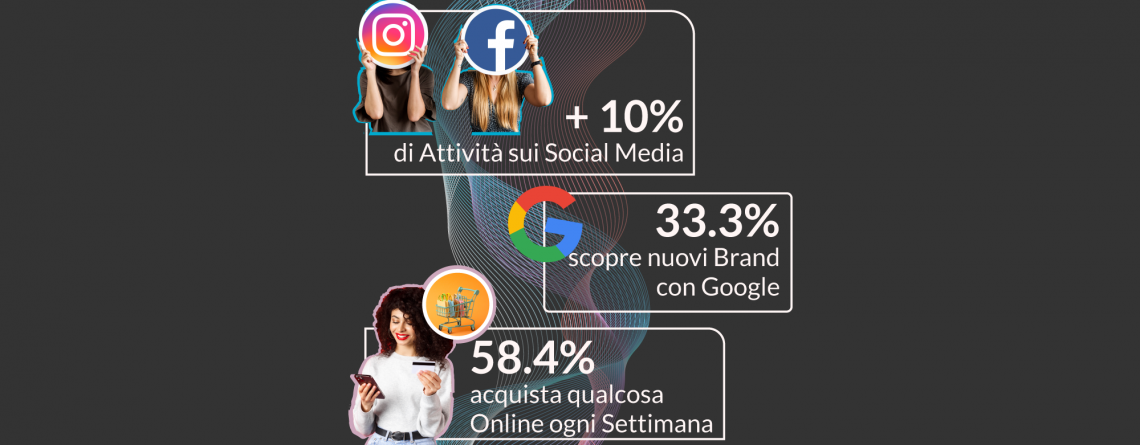 Perché investire Online